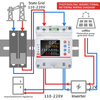 THREE PHASE WIFI SMART ENERGY METER RMDZW-3PNB100AWIFI