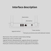 X5 Wired Multi-mode Gateway