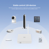 S5-120 Gateway Wired Multi-mode