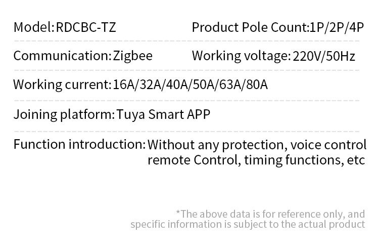ZIGBEE Circuit Breaker
