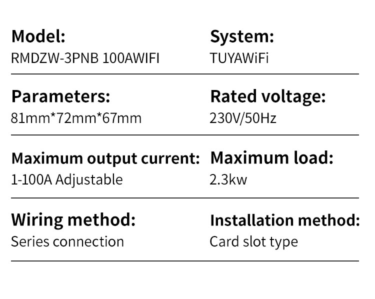 Smart Energy Meter