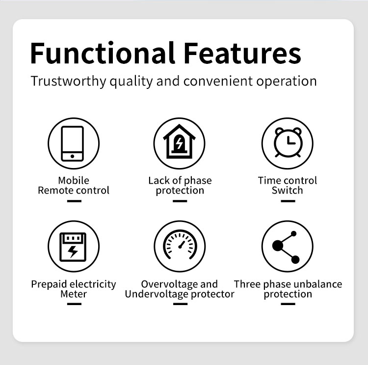 Four Wire Photovoltaic Smart Meter