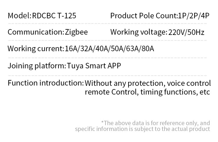 smart circuit breaker
