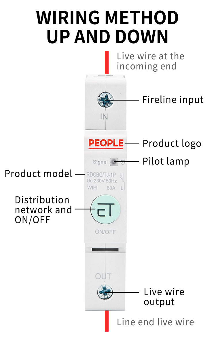wifi smart circuit breaker