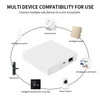 5V1A Zigbee Wired Gateway THP10-Z-V2 With Micro USB