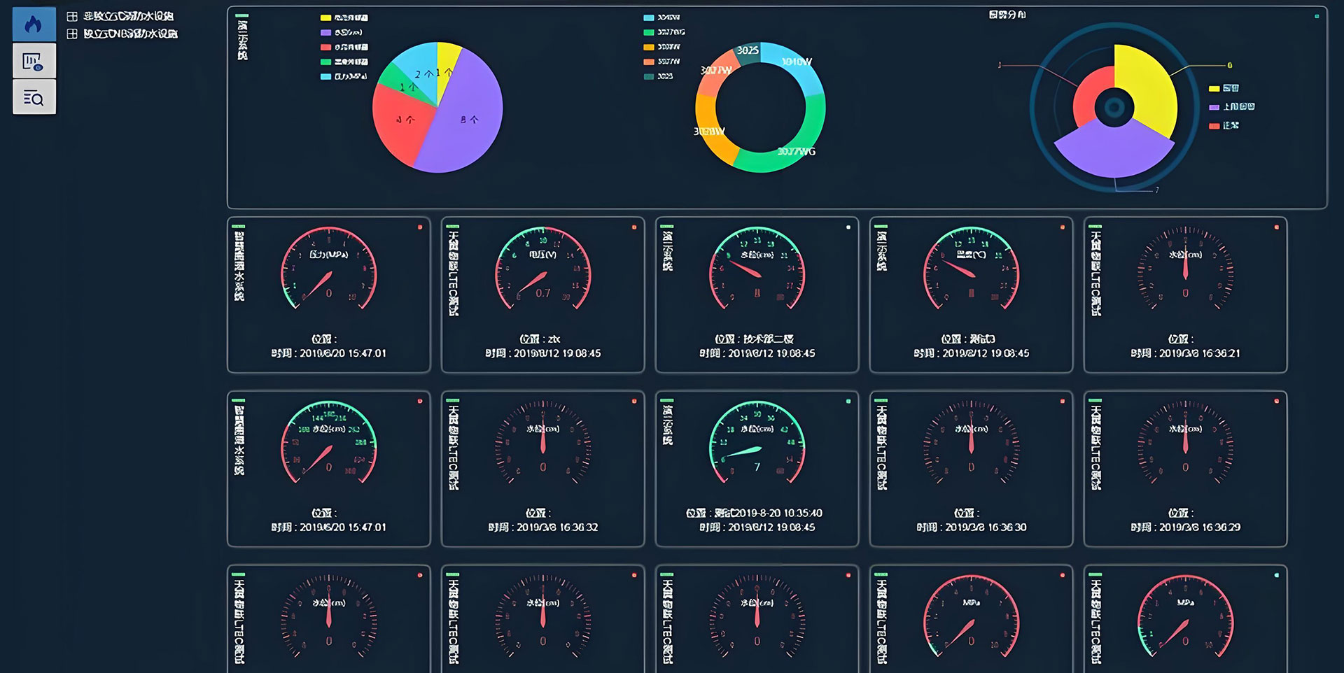 Fire Water Supply Monitoring System